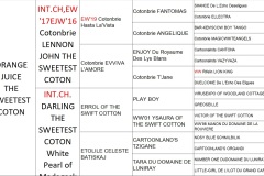 ORANGE-JUICE-The-Sweetest-Coton-Pedegree